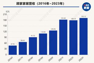 Betway体育网页登陆游戏截图0